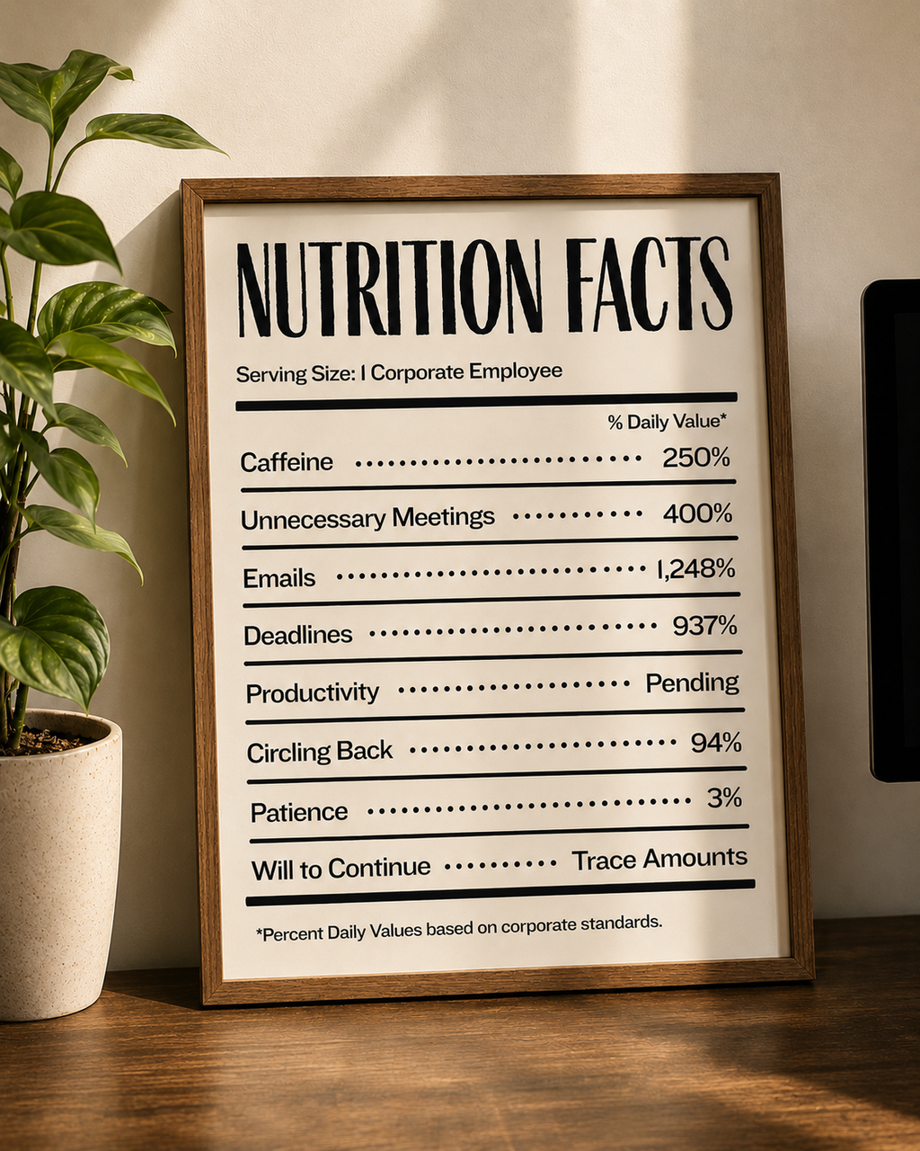 Nutrition Facts— Funny Office Wall Art for Corporate Employees