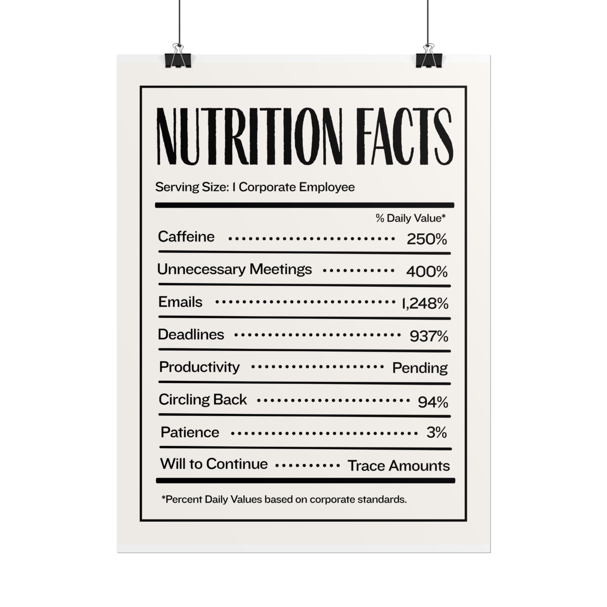 Nutrition Facts— Funny Office Wall Art for Corporate Employees