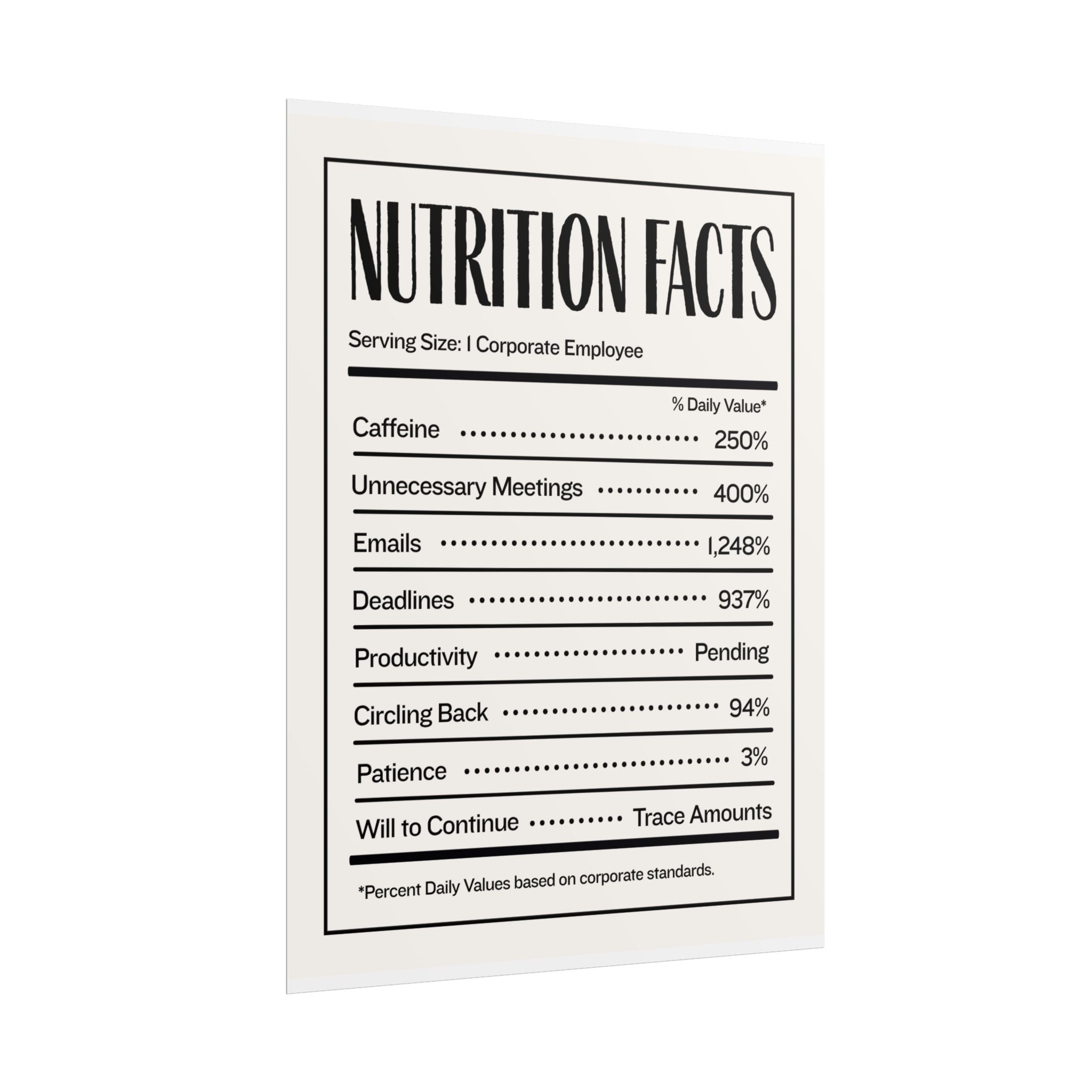 Nutrition Facts— Funny Office Wall Art for Corporate Employees